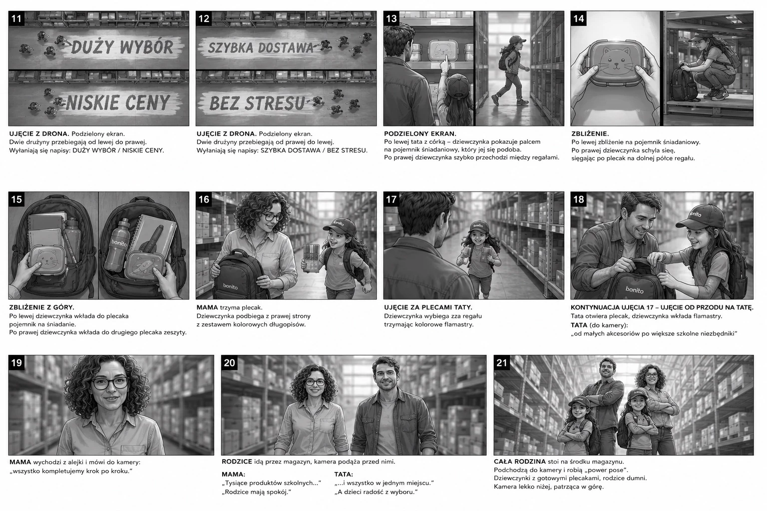 Plansza storyboardu, ujęcia od 11 do 21